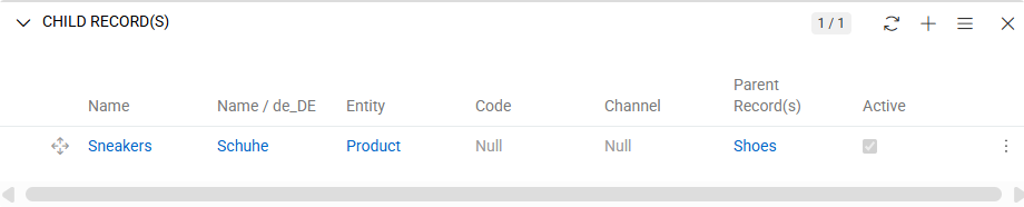 Children classification panle