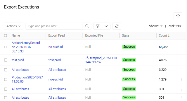 Export Executions List