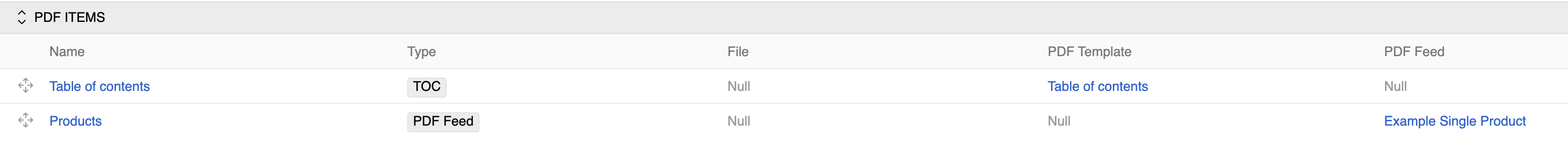 Aggregation Feed Configuration items