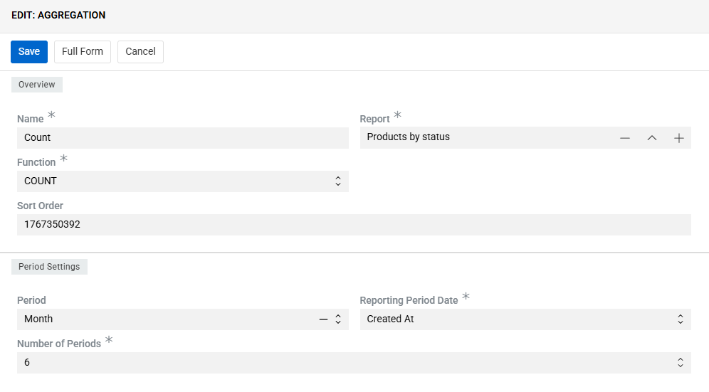 Period-based aggregation