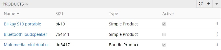 PF products