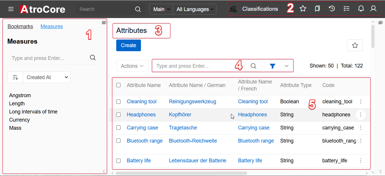 Default List View
