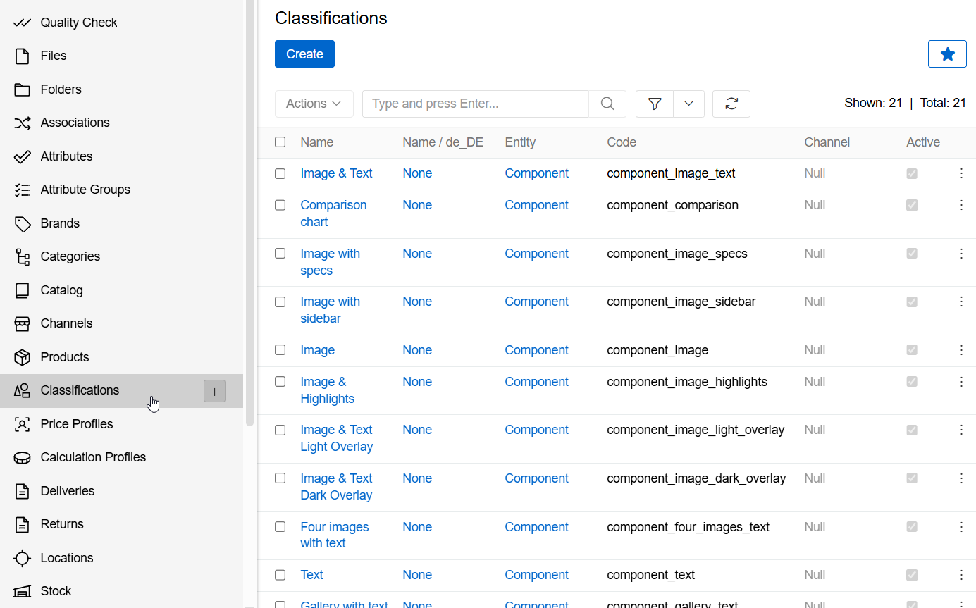 Classifications list view