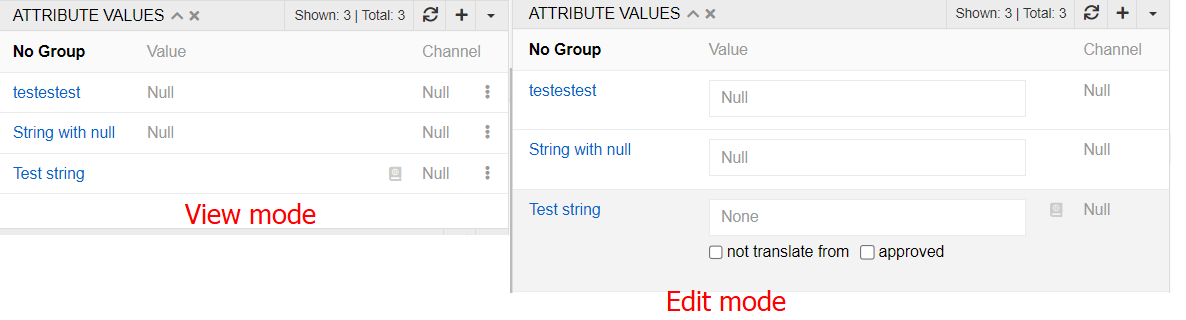 Null placeholder