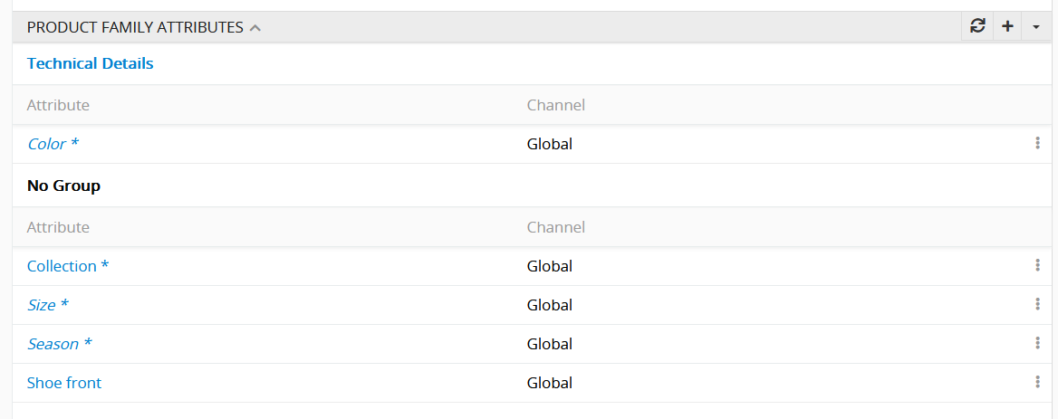 Export feed cfg file