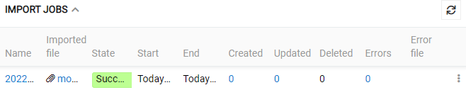 No configurator identifier 2