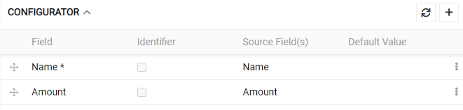 No configurator identifier
