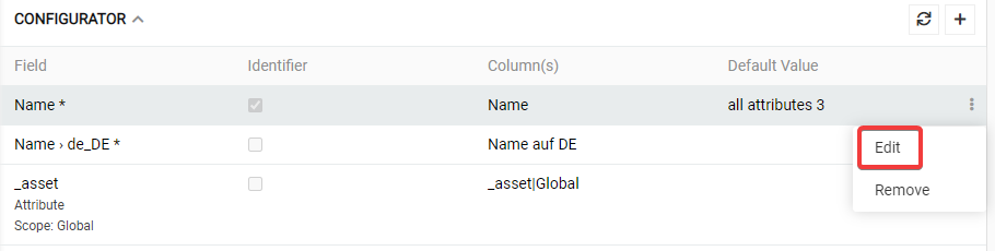 Configurator panel