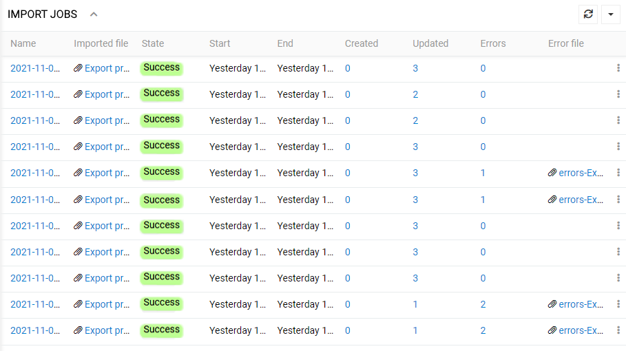 Queue manager