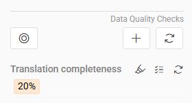 Translation completeness
