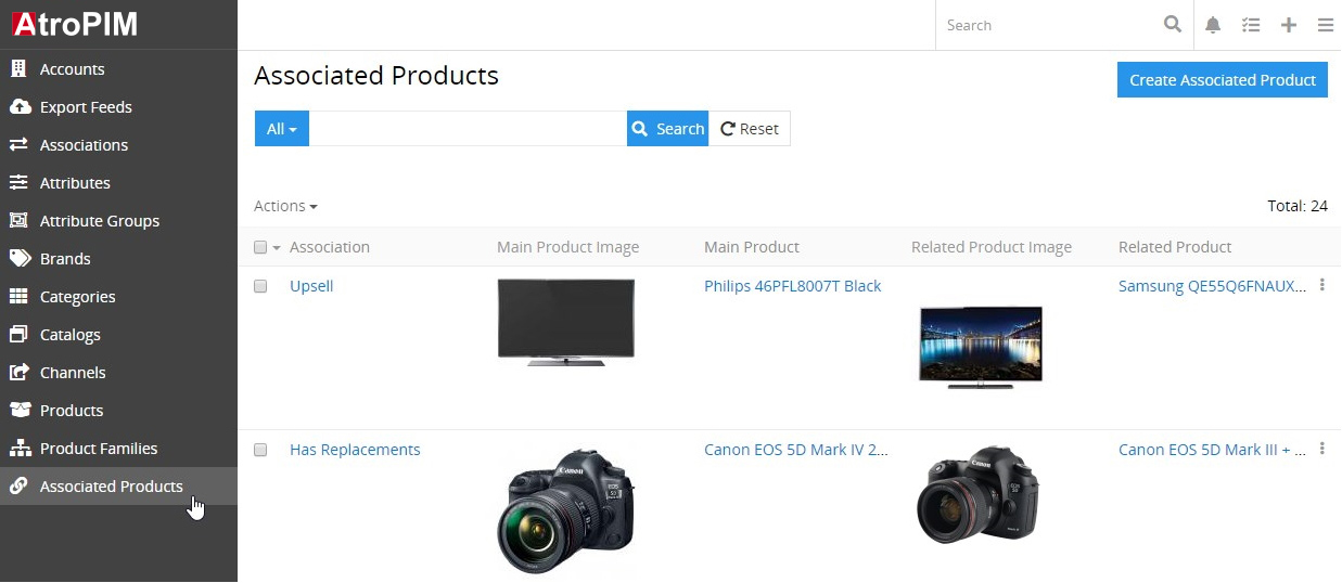 Associated products list view page