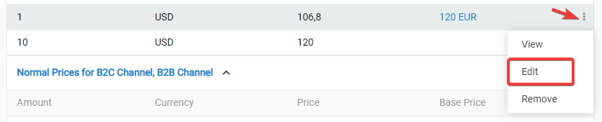 prices