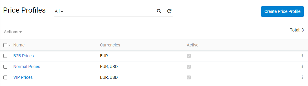 price profiles