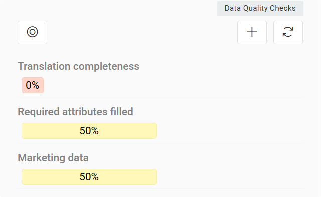 Displaying on entity page