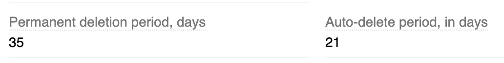 Delete data parameters