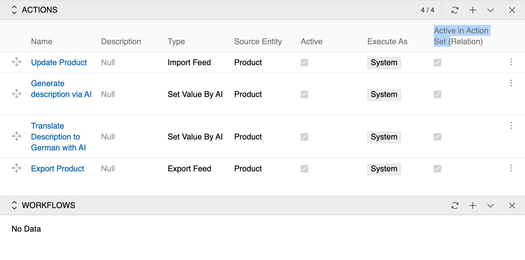 Action Set Actions Panel