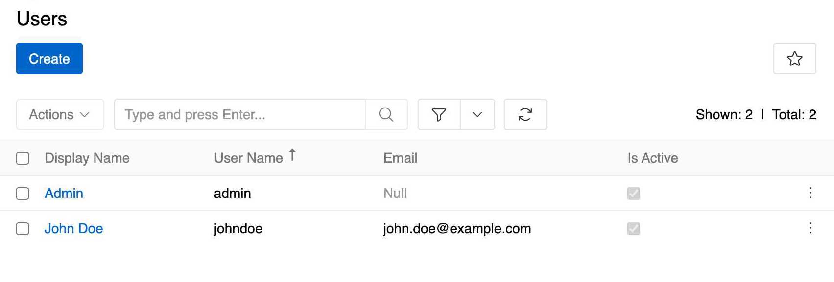 User List View