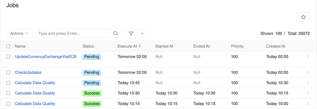 View List
