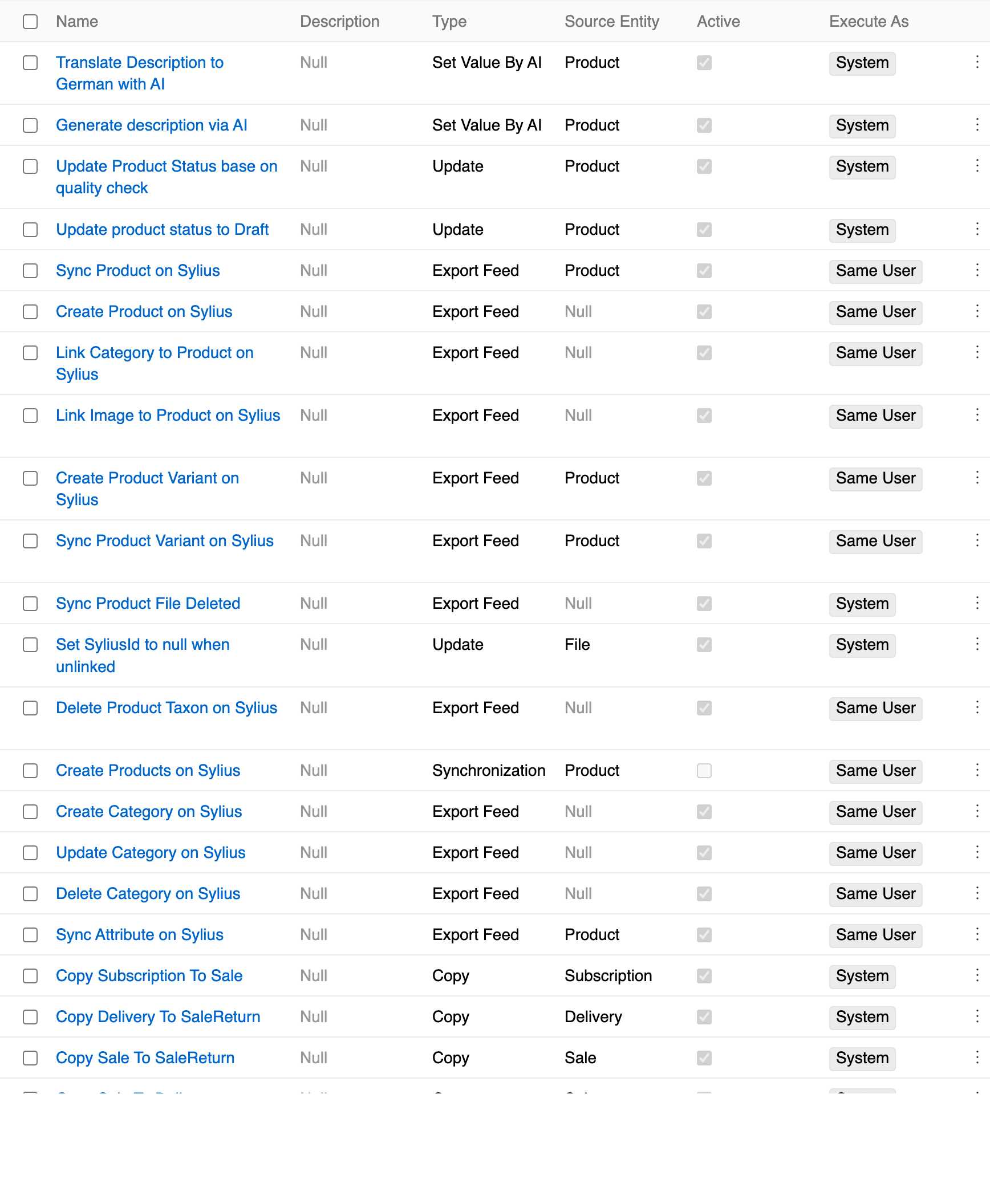 Action List View