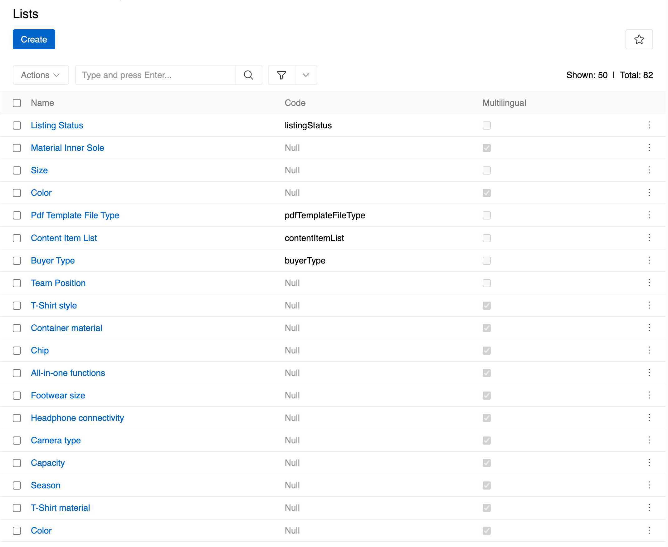 Lists Main View