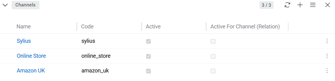 Single Record Actions