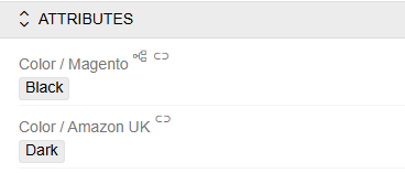 Channel-specific attributes