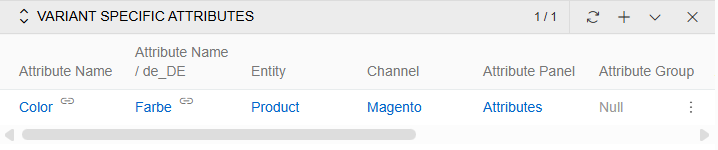 Variant-specific attributes