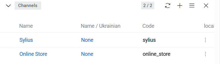 Channels categories panel