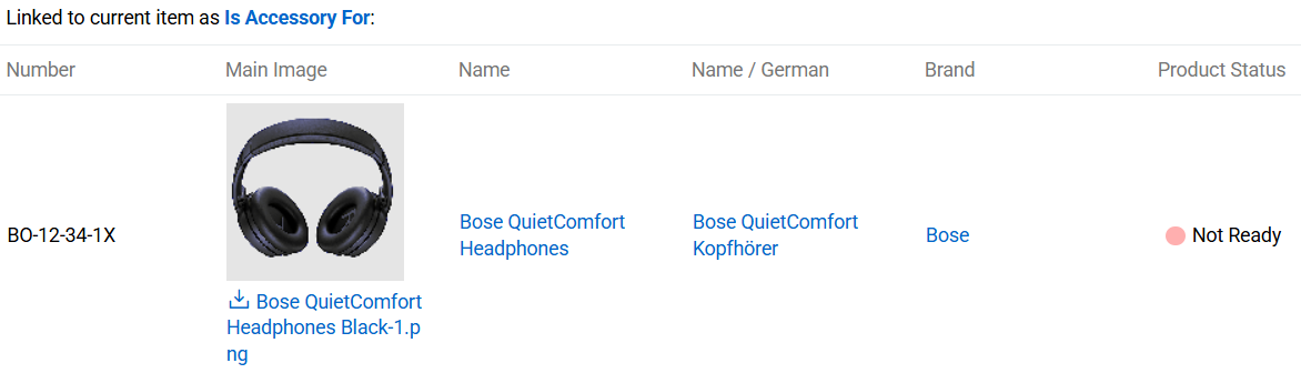 Associating Items panel