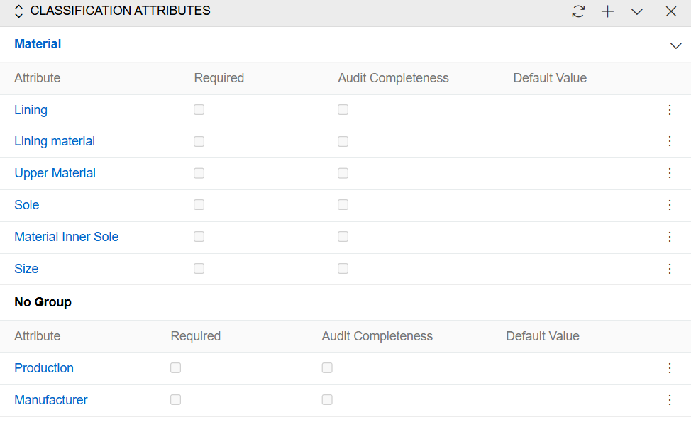 PF attributes panel