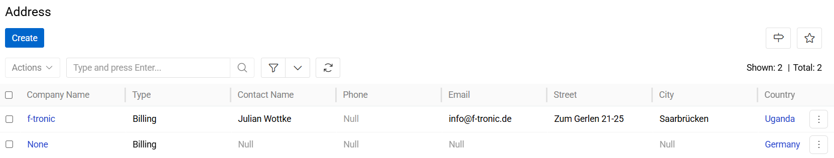 Address List