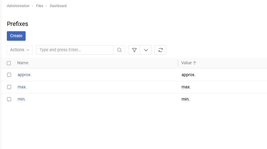 prefix-list