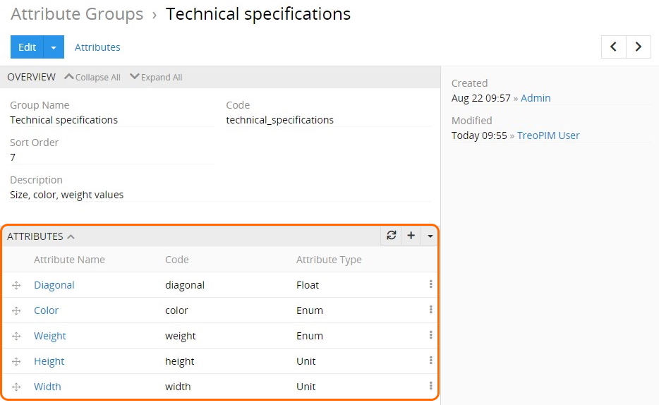 Attributes panel