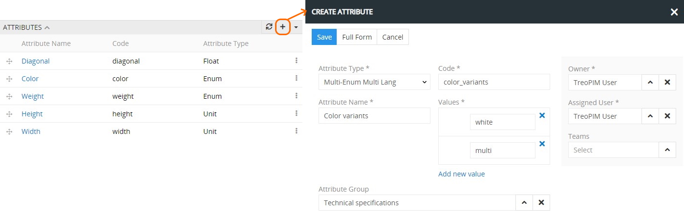 AG create attribute