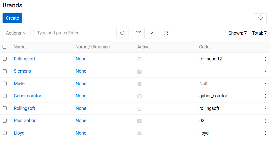 Brands list view page