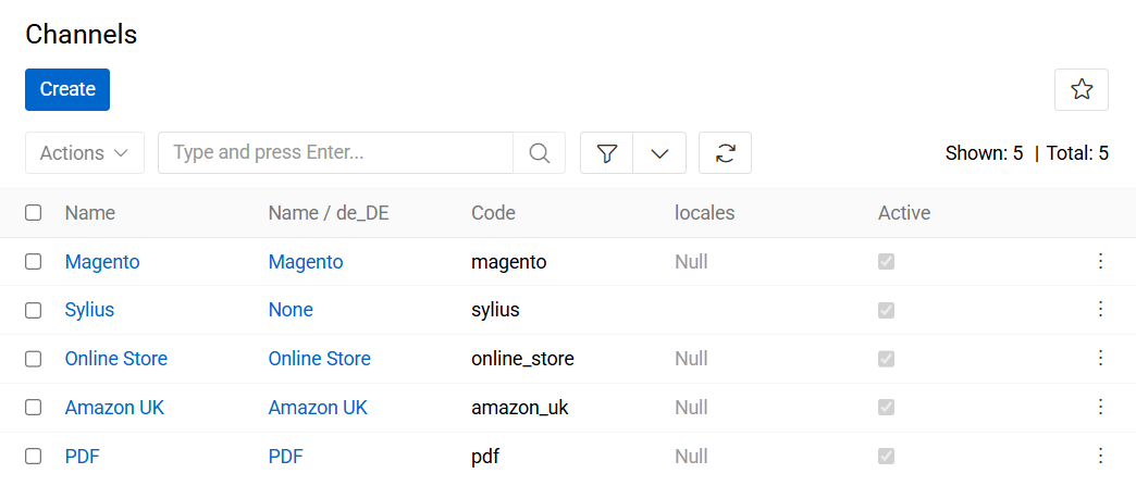Channels list view page