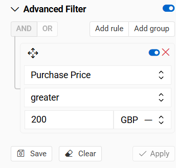 currency values