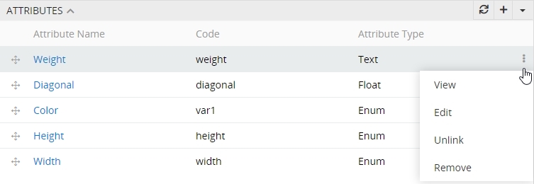 Attributes menu