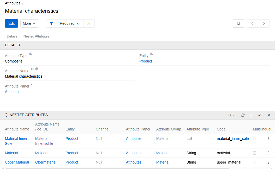 Nested Attributes