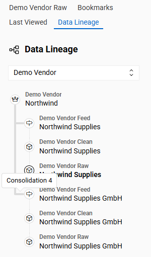 Data Lineage line hover